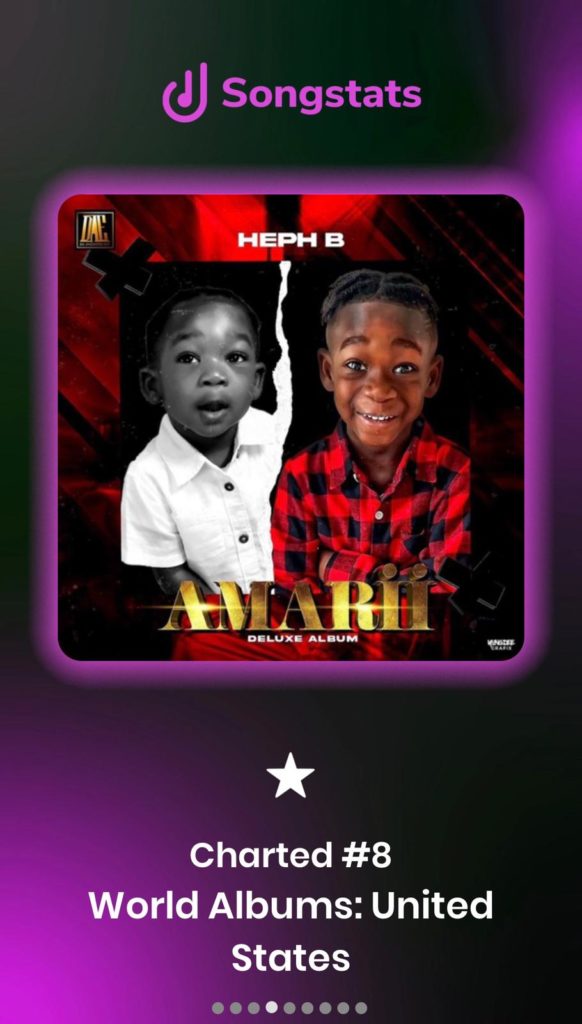 JamaicanNigerian Afrobeat singer Heph B's "AMARII (Deluxe)" enters