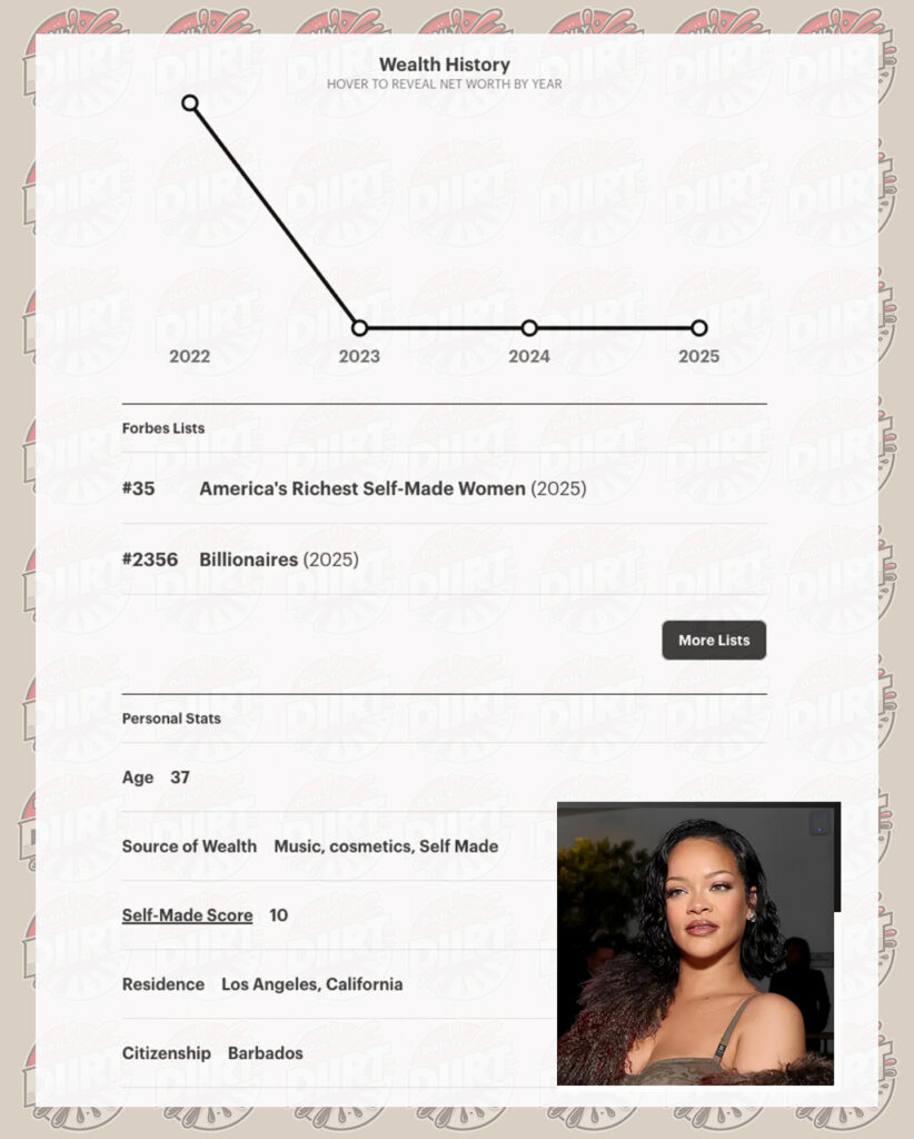 Forbes Magazine